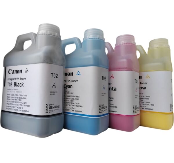 Compra Kit de Insumos de Recarga Canon T02 CMYK 400g compatible con ImageRUNNER ADVANCE e ImagePRESS. Ideal para recargar cartuchos Canon.